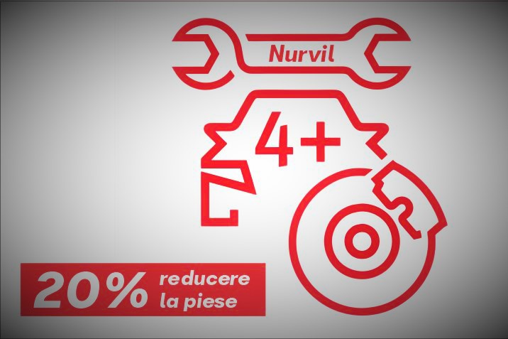 20% reducere la piesele de schimb Audi, SEAT si SKODA
